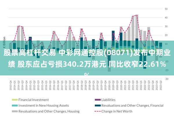 股票高杠杆交易 中彩网通控股(08071)发布中期业绩 股东应占亏损340.2万港元 同比收窄22.61%