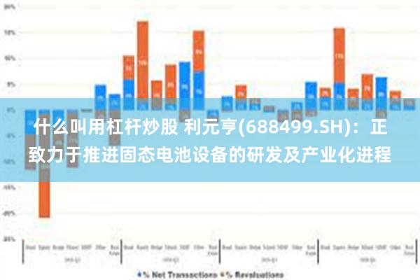 什么叫用杠杆炒股 利元亨(688499.SH)：正致力于推进固态电池设备的研发及产业化进程