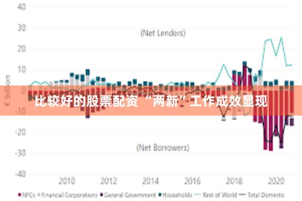 比较好的股票配资 “两新”工作成效显现