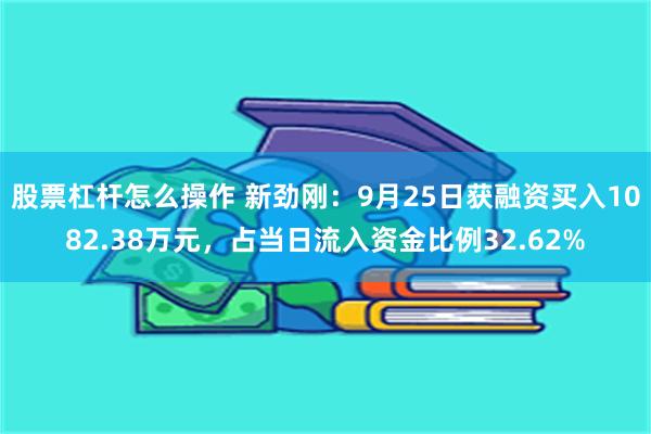 股票杠杆怎么操作 新劲刚：9月25日获融资买入1082.38万元，占当日流入资金比例32.62%