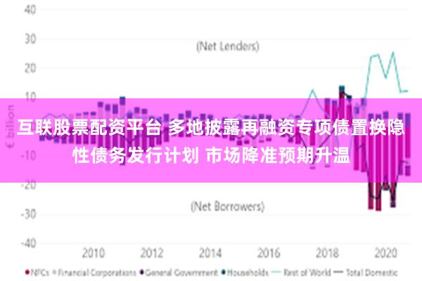 互联股票配资平台 多地披露再融资专项债置换隐性债务发行计划 市场降准预期升温